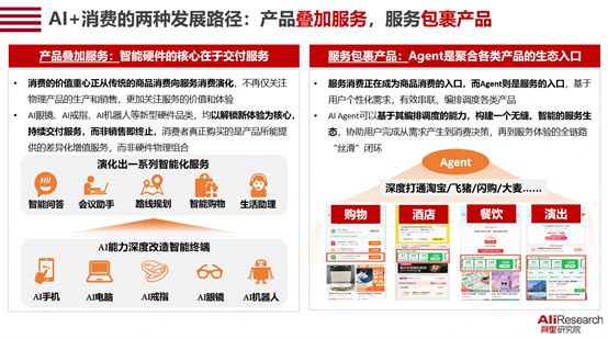 I+消费：融合共生驱动增长AG真人网站产业之声 A(图3)