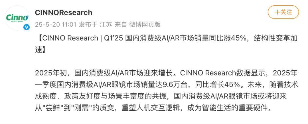 25年AI眼镜走下神坛AG真人娱乐网址2