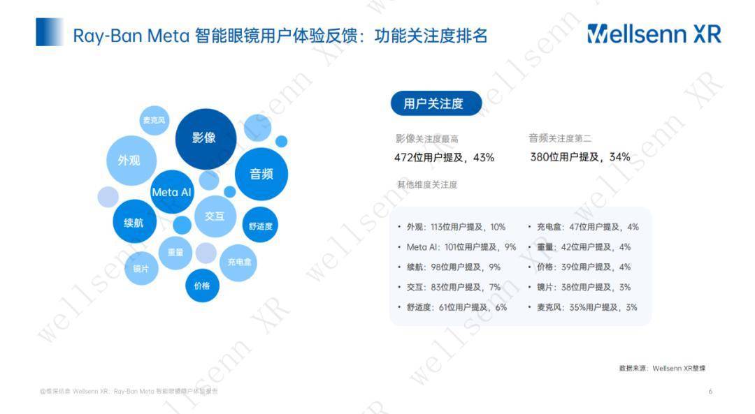 的百镜大战带火国产眼镜老板AG真人app「小米们」(图3) 的百镜大战带火国产眼镜老板AG真人app「小米们」(图3)
